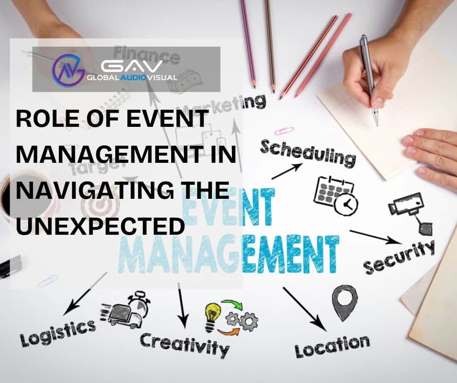 Event planner managing unexpected challenges with team members and AV equipment to ensure a successful event