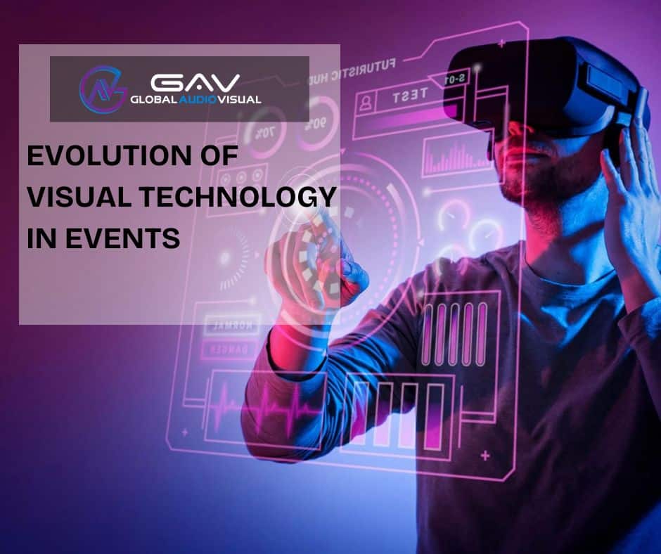High-definition 4K projection and LED video wall creating an immersive event experience with vibrant visuals and dynamic lighting.