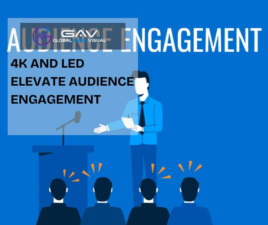 High-definition 4K projection and LED video wall creating an immersive event experience with vibrant visuals and dynamic lighting.