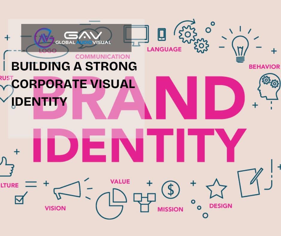 Modern digital display showcasing a company’s logo, colors, and visuals as part of professional visual branding solutions.