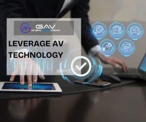 Right AV Equipment for Your Event including audio visual equipment, stage lighting, wireless microphones, projector rental, and LED dance floor rental setup by an expert audio visual equipment supplier.